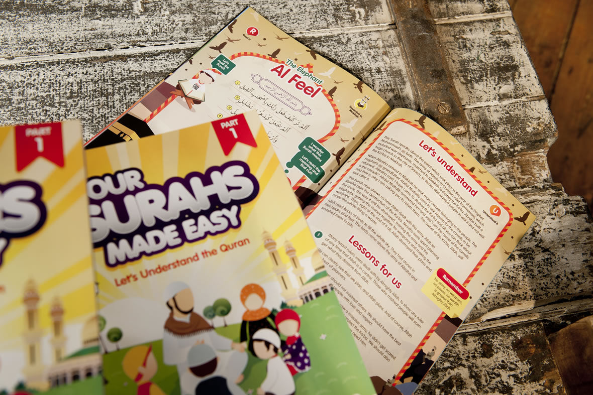 Your Surahs Made Easy (Part 1)